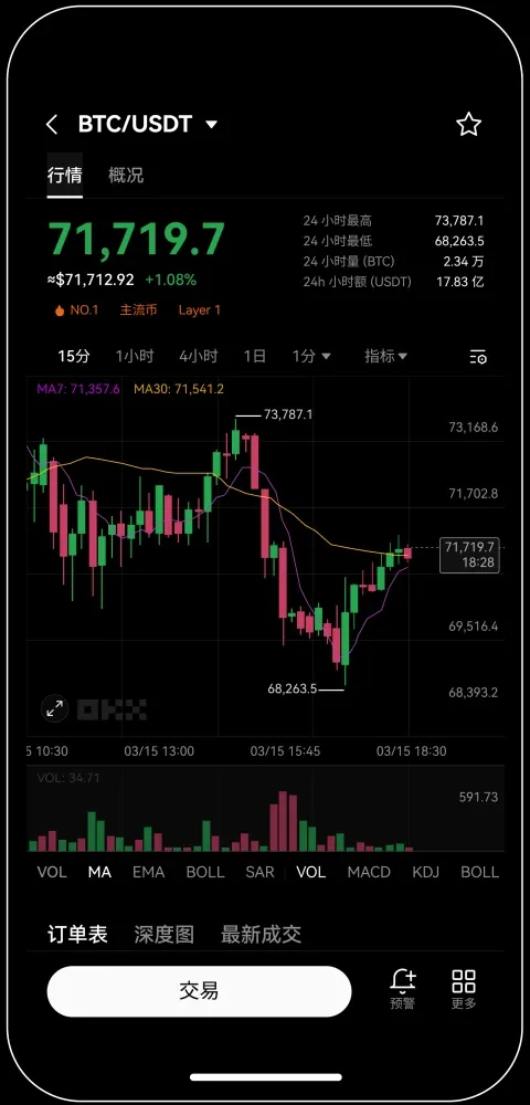 易欧 DeFi Hub去中心化数字资产生态系统宣传图
